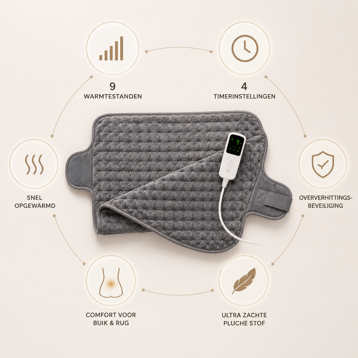 CalmBody™ Elektrisch Warmtekussen